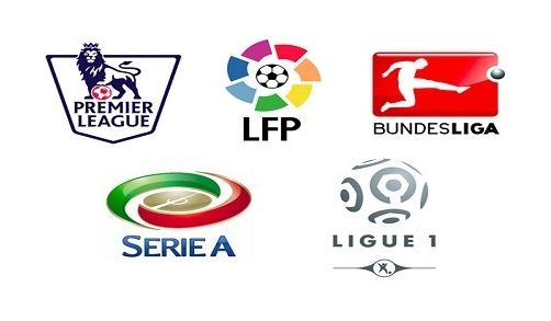 阶段的状态 阶段的状态